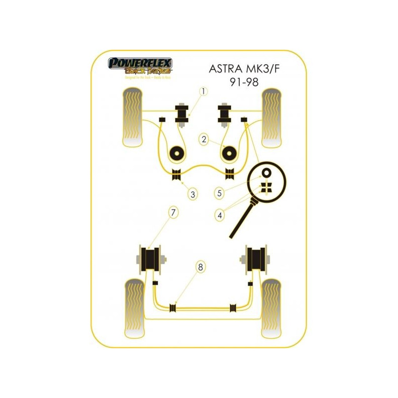 Silent-Bloc Powerflex Black Sospensione Quadrilatero Anteriore Opel Astra / Vectra (2 Pezzi) - PF-F80402-2N - PFF80-402BLK - 5055676513939