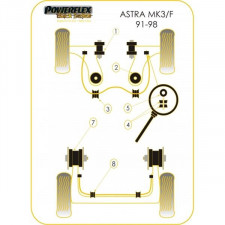 Silent-Bloc Powerflex Black Barre Anti-Roulis Avant 20mm Opel Astra / Vectra (2 Pièces)