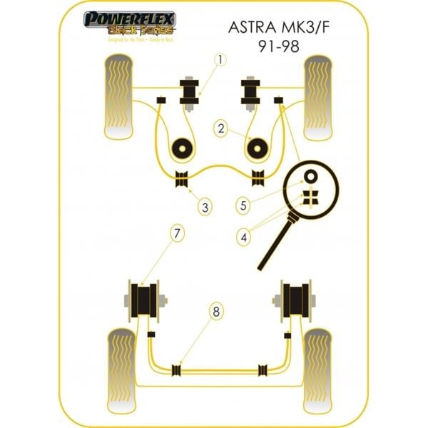 Silent-Bloc Powerflex Black Barra Anti-Rollio Anteriore 22mm Opel Astra / Vectra (2 Pezzi) - PF-F8040322-2N - PFF80-403-22BLK - 5055676515117