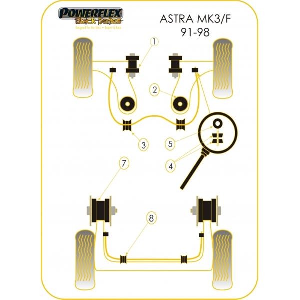Silent-Bloc Powerflex Black Barre Anti-Roulis Avant Diamètre 22mm Opel Astra / Vectra (2 Pièces) - PF-F8040922-2N - PFF80-409-22BLK - 5055676515124