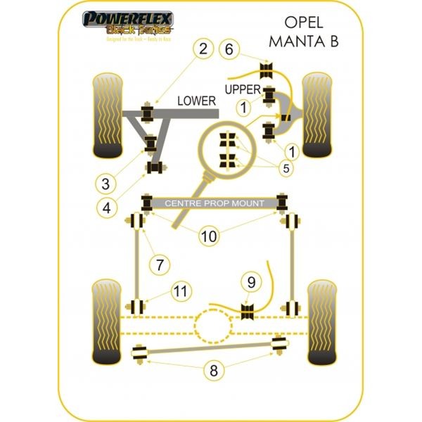 Silent-Bloc Powerflex Black Triangle Front Chassis Opel Manta (2 Stück) - PF-F80604-2N - PFF80-604BLK - 5055676513960