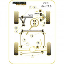 Powerflex Bushing Black Front Anti-Roll Bar Opel Manta (2 Pieces)
