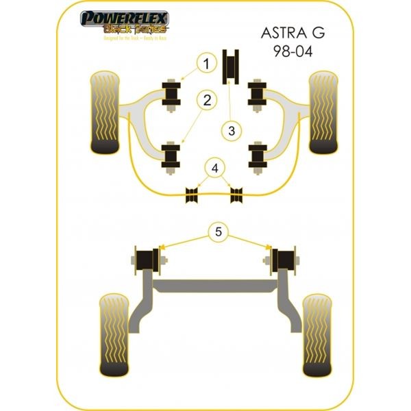 Silent-Bloc Powerflex Black Sospensione Quadrilatero Anteriore Anteriore Opel Astra G (2 Pezzi) - PF-F80801-2N - PFF80-801BLK - 5055676510075