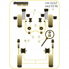 Silent-Bloc Powerflex Black Barre Anti-Roulis Avant 20mm Volkswagen Golf 2 / 3 (2 Pièces)