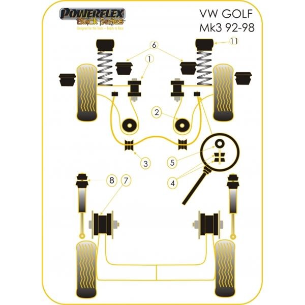 Silent-Bloc Powerflex Black Barre Anti-Roulis Avant 18mm Volkswagen Golf 2 / 3 (2 Pièces) - PF-F85205-2N - PFF85-205BLK - 5055676514073