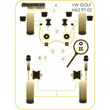 Silent-Bloc Powerflex Black Barre Anti-Roulis Oeillet 20mm Volkswagen Golf 2 / 3  (2 Pièces)