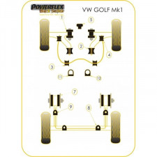 Silent-Bloc Powerflex Black Sospensione Quadrilatero Anteriore Volkswagen Golf 1 (2 Pezzi)