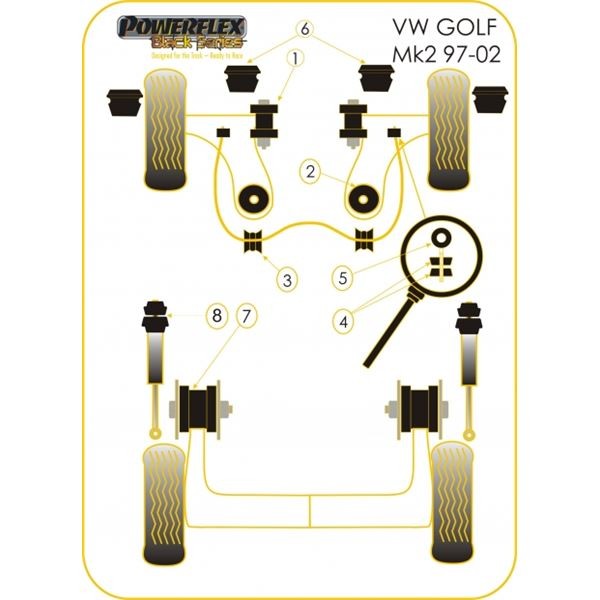 Silent-Bloc Powerflex Black Berceau Volkswagen Golf 2 / 3 (4 Pièces) - PF-F85250-4N - PFF85-250BLK - 5055676514189