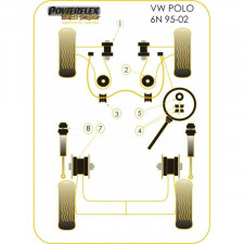 Powerflex Bushing Black Front Anti-Roll Bar 18mm Volkswagen Polo MK4 (2 Pieces)