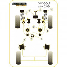 Silent-Bloc Powerflex Black Barra Anti-Rollio Anteriore Volkswagen Golf 4 (2 Pezzi)