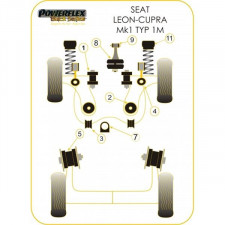Silent-Bloc Powerflex Black Support Direction Leon Cupra (1 Pièce)
