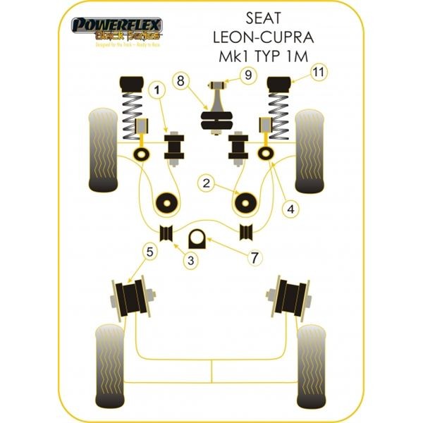 Silent-Bloc Powerflex Black Supporto Direction Leon Cupra (1 Pezzo) - PF-F85416N - PFF85-416BLK - 5055676514226