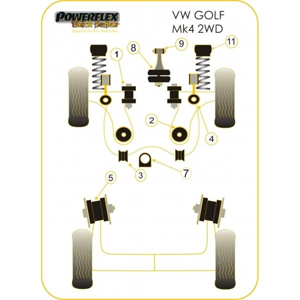 Silent-Bloc Powerflex Black Butée Supérieur Volkswagen Golf 4 - Leon 1 (2 Pièces) - PF-F85430-2N - PFF85-430BLK - 5055676521323