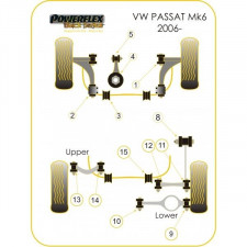 Silent-Bloc Powerflex Black Triangle Avant Volkswagen Passat (2 Pièces)
