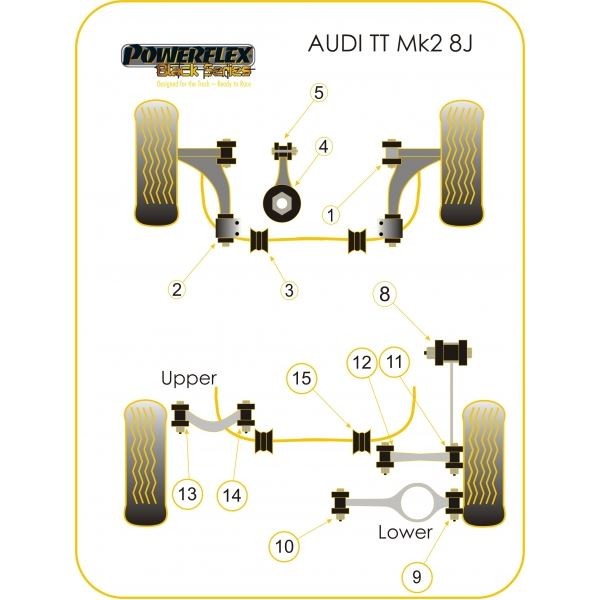 Silent-Bloc Powerflex Black Supporto Motore Inferiore AudiT TT M (1 Pezzo) - PF-F85704N - PFF85-704BLK - 5055676522542