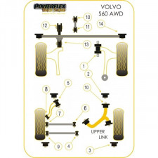 Silent-Bloc Powerflex Black Barra Duomi Volvo S60 (2 Pezzi)