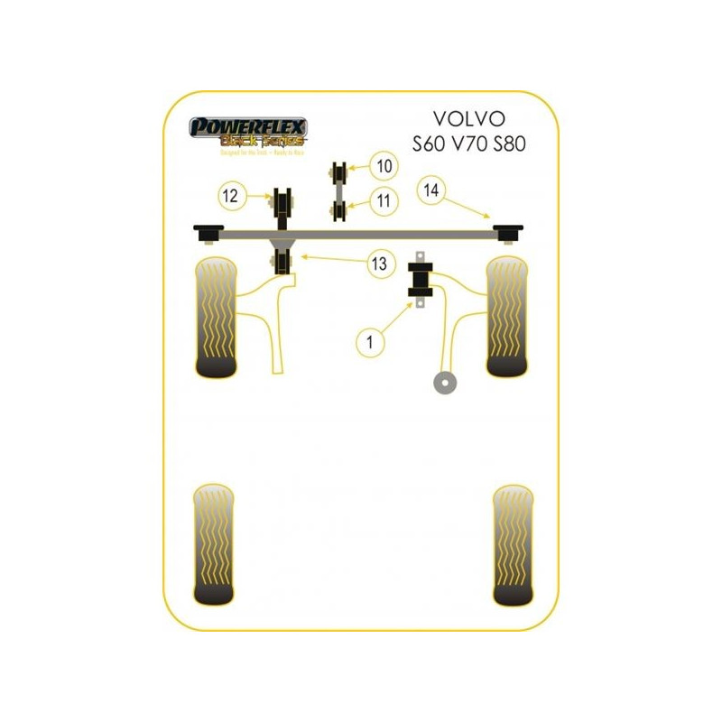 Silent-Bloc Powerflex Black Moteur Inférieur Volvo S70 (1 Pièce) - PF-F88711N - PFF88-711BLK - 5055676522627