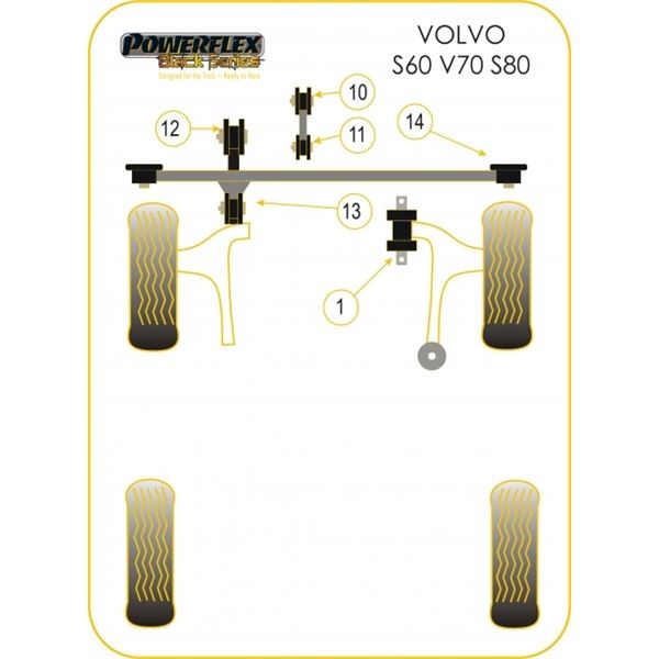 Silent-Bloc Powerflex Black Moteur Inférieur Volvo S70 (1 Pièce) - PF-F88711N - PFF88-711BLK - 5055676522627