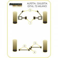 Silent-Bloc Powerflex Black Assale Posteriore Alfa Romeo GTV 6 / 75 (4 Pezzi)