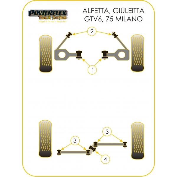 Silent-Bloc Powerflex Black Train Arrière Alfa Romeo GTV 6 / 75 (4 Pièces) - PF-R01210-4N - PFR1-210BLK - 5055676512710