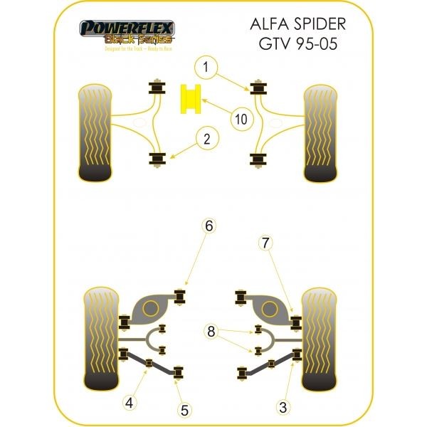 Powerflex Bushing Black Rear Lower Wishbone Front Bush Ext Alfa Romeo GTV 2000 (2 Pieces) - PF-R01710-2N - PFR1-710BLK - 5055676512741