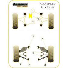 Silent-Bloc Powerflex Black Assale Posteriore Superiore Interiore Alfa Romeo GTV 2000 (4 Pezzi)