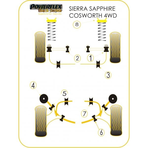 Powerflex Bushing Black Rear Anti-Roll Bar Ford Sierra Cosworth (2 Pieces) - PF-R19118-2N - PFR19-118BLK - 5055676515230