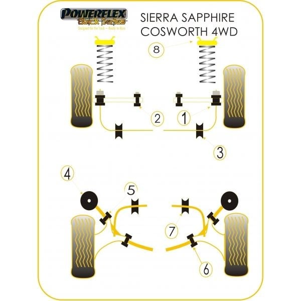 Silent-Bloc Powerflex Black Barre Anti-Roulis Arrière Ford Sierra Cosworth (2 Pièces) - PF-R19118-2N - PFR19-118BLK - 5055676515230