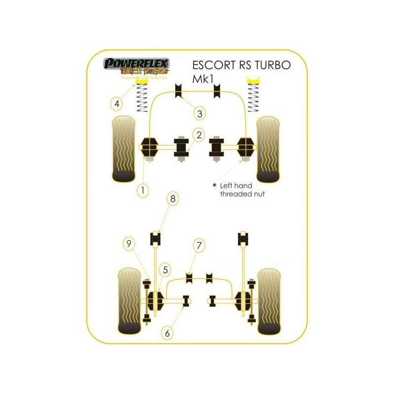 Powerflex Bushing Black Rear Hub Ford Escort RS Turbo (4 Pieces) - PF-R19219-4N - PFR19-219BLK - 5055676520388
