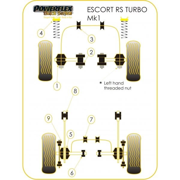 Silent-Bloc Powerflex Black Hintere Nabe Ford Escort RS Turbo (4 Stück) - PF-R19219-4N - PFR19-219BLK - 5055676520388