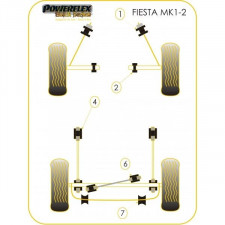 Powerflex Bushing Black Rear Tie Bar Bushes Ford Fiesta MK1 / MK2 (4 Pieces)