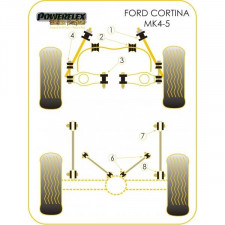 Silent-Bloc Powerflex Black Assale Posteriore Superiore / Inferiore Ford Cortina MK4 / 5 (4 Pezzi)