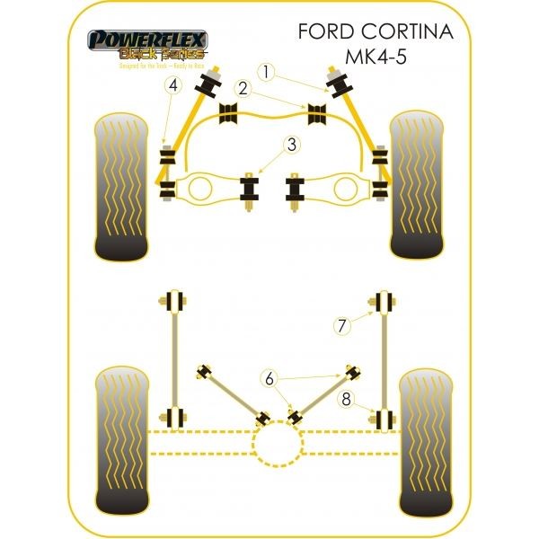 Silent-Bloc Powerflex Black Hinterer Oberer/Unterer Querlenker Ford Cortina MK4 / 5 (4 Stück) - PF-R193601-4N - PFR19-3601BLK - 5055676522702