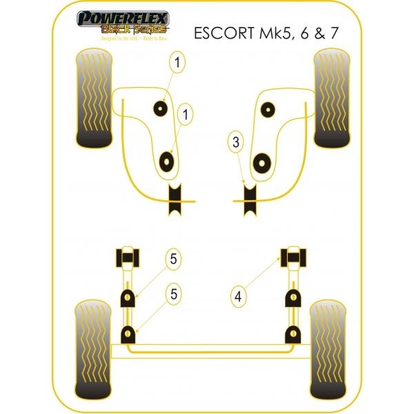 Silent-Bloc Powerflex Black Bras Arrière Ford Escort MK 5 (2 Pièces) - PF-R19606-2N - PFR19-606BLK - 5055676522764