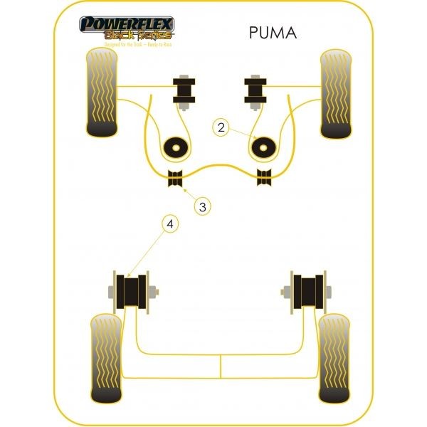 Silent-Bloc Powerflex Black Hinterer Arm Ford Puma / Ford Fiesta MK4 (2 Stück) - PF-R19707-2N - PFR19-707BLK - 5055676515278