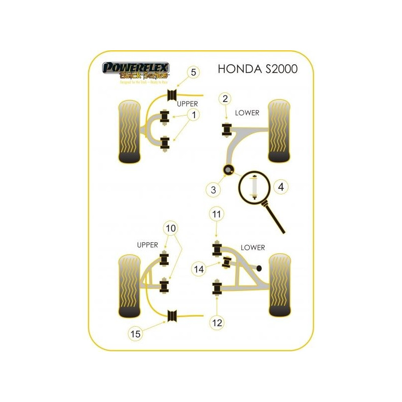 Powerflex Bushing Black Rear Anti-Roll Bar Honda S2000 (2 Pieces) - PF-R25215-2N - PFR25-215BLK - 5055676519412