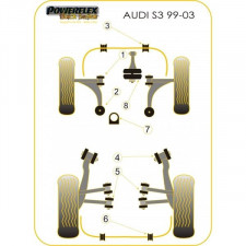 Silent-Bloc Powerflex Black Bras Arrière Intérieur Audi S3 (4 Pièces)