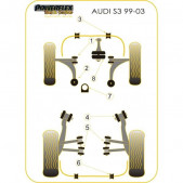 Powerflex Bushing Black Rear Arm Inner Bush Audi S3 (4 Pieces)