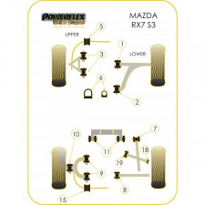 Powerflex Bushing Black Differential Mazda RX 7 (2 Pieces)