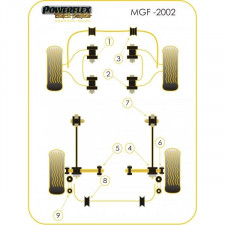 Silent-Bloc Powerflex Black Barre Anti-Roulis Arrière Rover MGF -2002 18mm (2 Pièces)