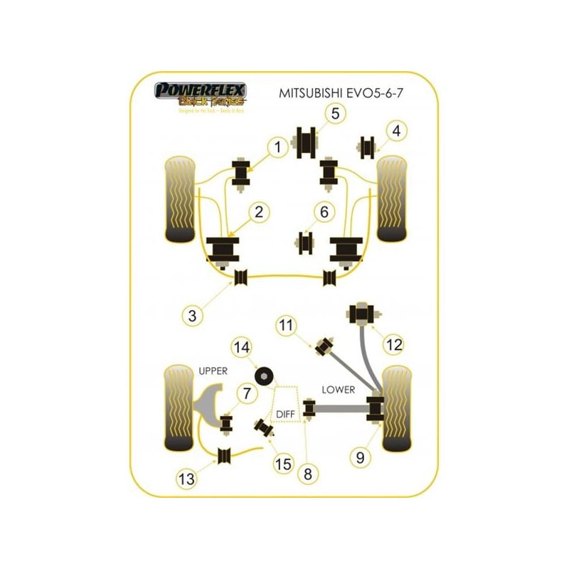 Silent-Bloc Powerflex Black Assale Posteriore Mitsubishi Evo 6 / 7 (2 Pezzi) - PF-R44111-2N - PFR44-111BLK - 5055676516367