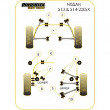 Silent-Bloc Powerflex Black Tirant Arrière Intérieur Nissan 200SX / S13 (2 Pièces)