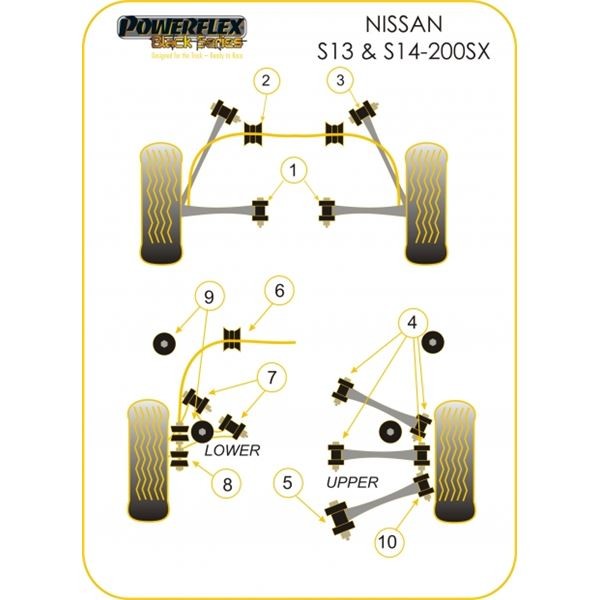 Silent-Bloc Powerflex Black Tirant Arrière Intérieur Nissan 200SX / S13 (2 Pièces) - PF-R46205-2N - PFR46-205BLK - 5055676523389