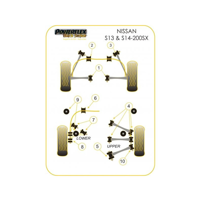 Powerflex Bushing Black Rear Wishbone Rear Bush Nissan 200SX / S13 / S14 (4 Pieces) - PF-R46212-4N - PFR46-212BLK - 5055676506061