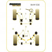 Silent-Bloc Powerflex Black Stabilisator hinten 14mm BMW E30 (2 Stück)