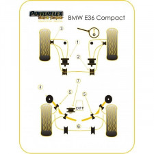 Silent-Bloc Powerflex Black Barra Anti-Rollio Posteriore BMW E36 Compatto (2 Pezzi)