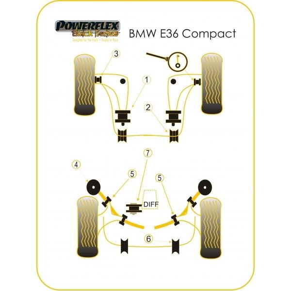 Powerflex Bushing Black Rear Anti-Roll Bar BMW E36 Compact (2 Pieces) - PF-R5311-2N - PFR5-311BLK - 5055676501622