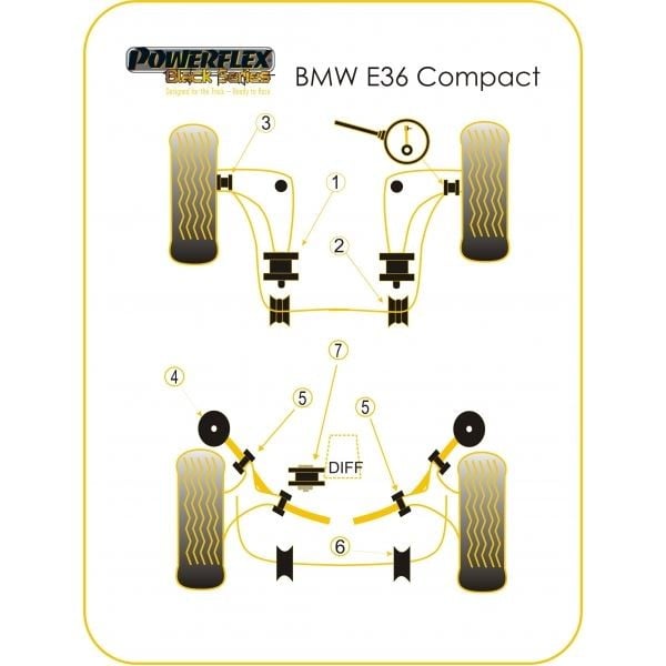 Silent-Bloc Powerflex Black Barre Anti-Roulis Arrière BMW E36 Compact (2 Pièces) - PF-R5311-2N - PFR5-311BLK - 5055676501622