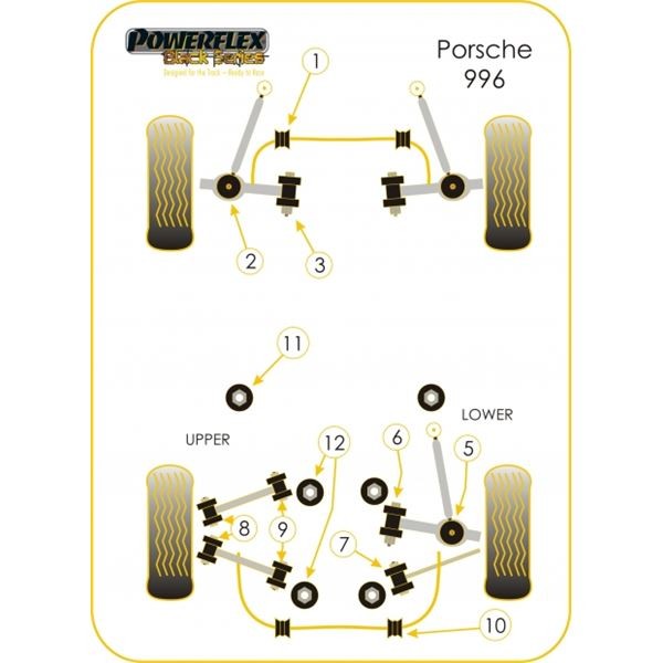 Silent-Bloc Powerflex Black Berceau Moteur Porsche 996 1997-2005 (2 Pièces) - PF-R57511-2N - PFR57-511BLK - 5055676523129
