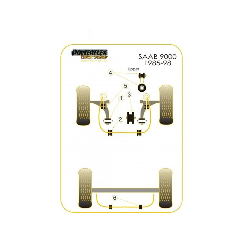 Silent-Bloc Powerflex Black Barre Anti-Roulis Arrière 18mm Saab 9000 (2 Pièces) - PF-R6610718-2N - PFR66-107-18BLK - 5055676523150